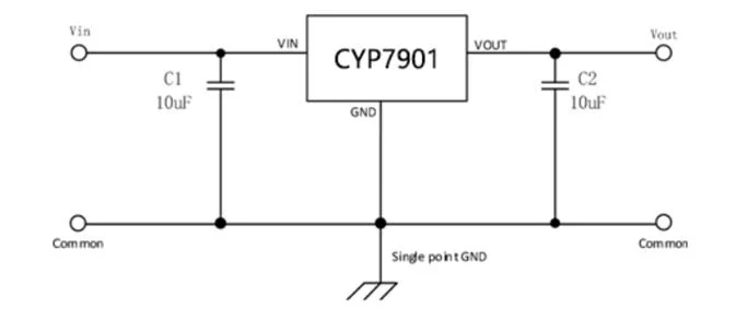 El CYP7901 E Metro Sot223 300mA de corriente de 40V DE ALTA TENSIÓN BAJA POTENCIA IC regulador LDO