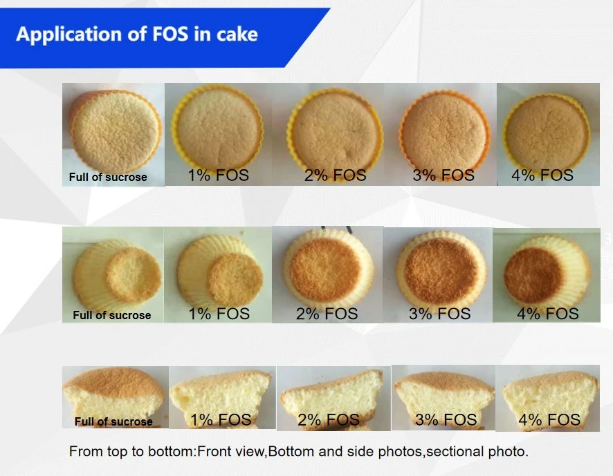 Edulcorantes Low-Calorie gránulo Fos 95 Oligosaccharide sustitutos del azúcar en polvo