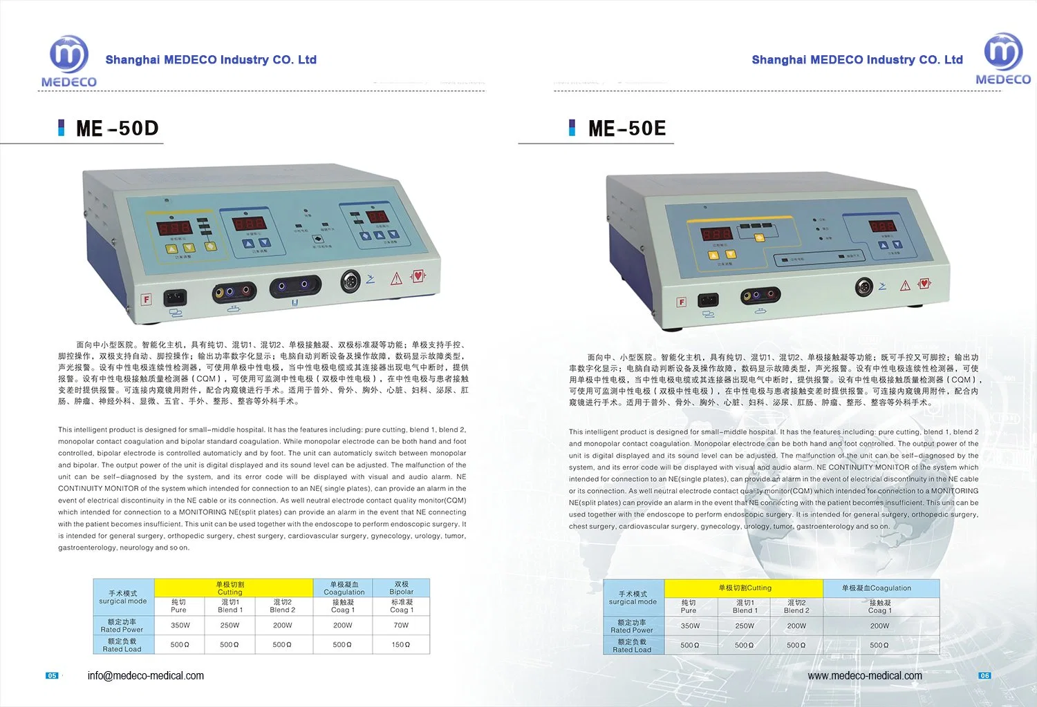 Surgical Instrument Rife High Frequency Welding Machine Me-50A, Skin Care