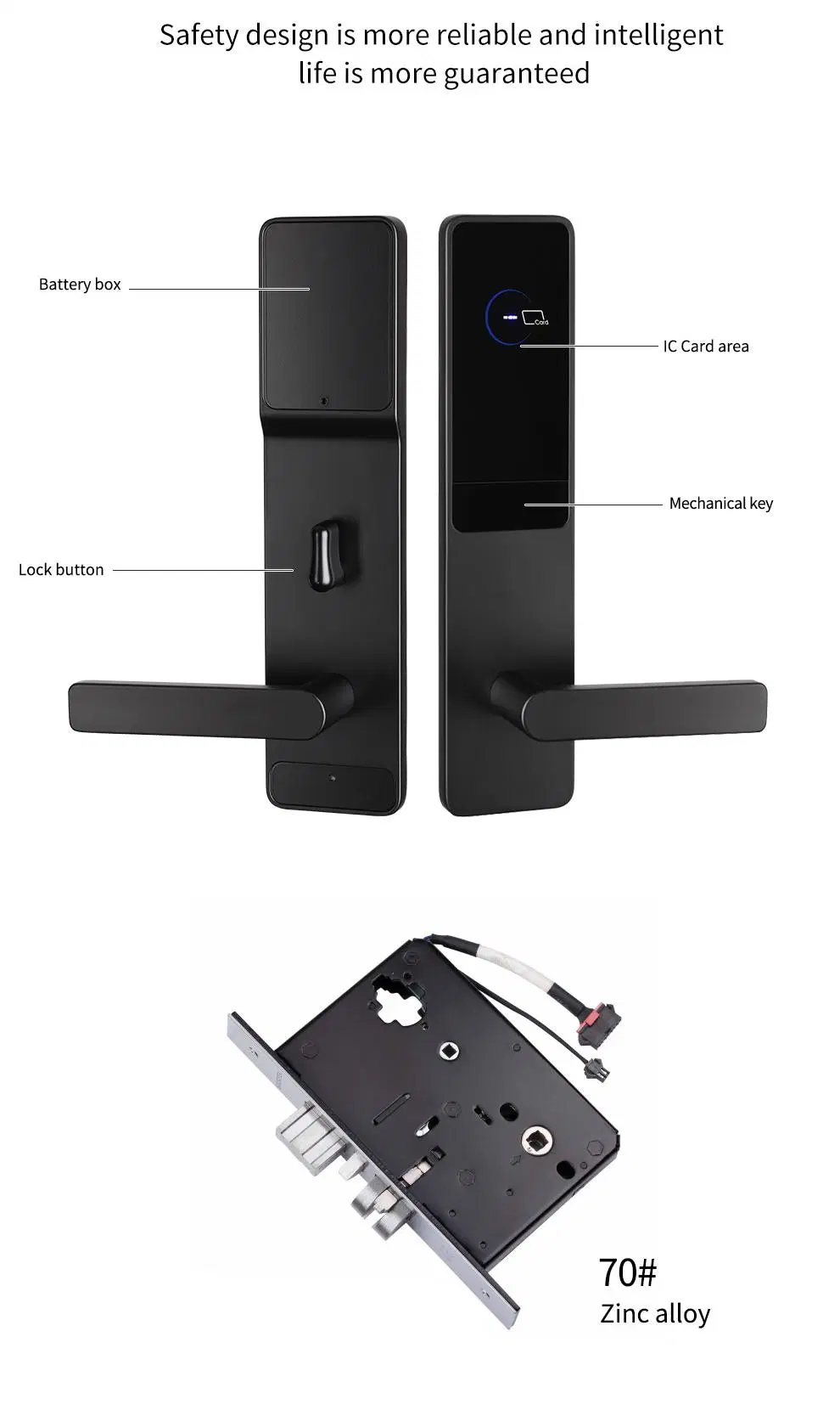 Hotel Appartement Smart Serrure de porte électronique numérique de clé de carte RFID de verrouillage de serrure de porte de l'hôtel