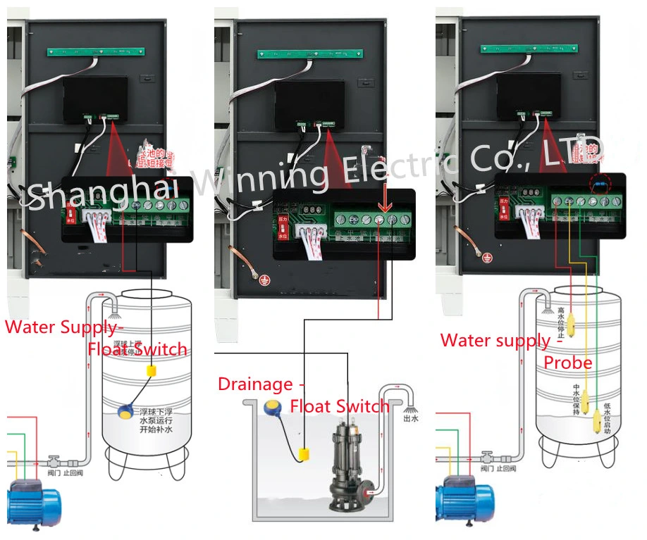 7,5kW Online Soft Starter Pumpensteuerung für Abwasserpumpenstation