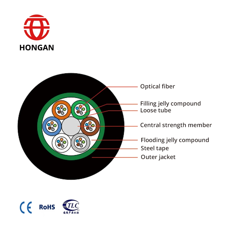 4 Core Multimode Fiber Optic Cable Price Per Meter