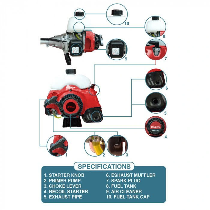 40.2cc 2 in 1 2-Cycle Gas Line Trimmer Garden Brush Cutter, Grass Trimmer (BC411)