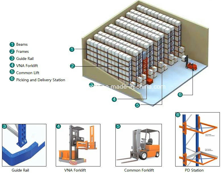 Almacenamiento industrial almacén de carga pesada Metal selectivo VNA Palet Rack