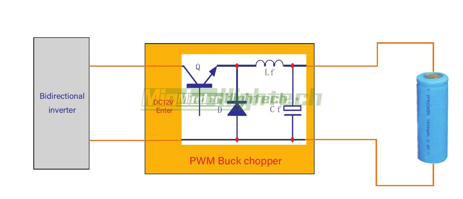 Mdsc- S14-512-6/5/3/2 Polymer Battery Capacity Grading Tester Battery Tester