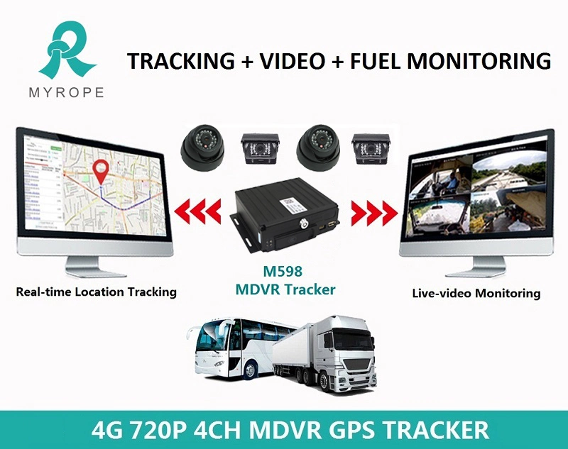 Marcação RoHS personalizados da FCC Mdvr GPS Tracker Rastreamento de câmara de vídeo do sistema de monitorização para veículo automóvel do Veículo