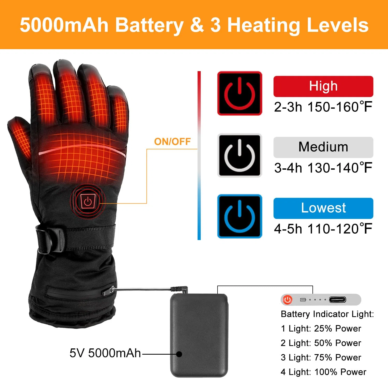 Power Bank USB Connected Electric Heating Gloves