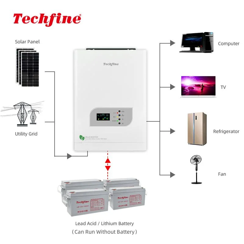 800W DC AC off Grid Hybrid Inverter with Solar Battery Charger Controller