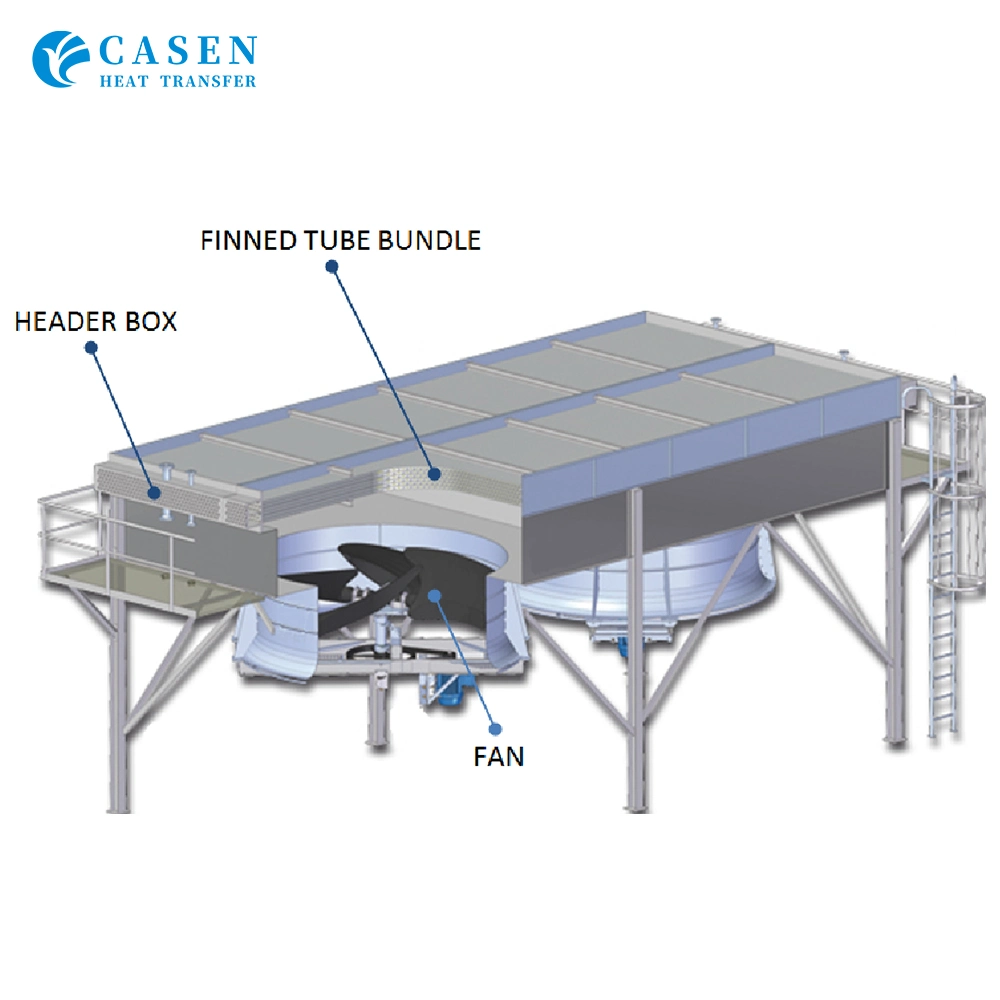 High quality/High cost performance  Industrial Air Cooled Heat Exchangers Cooling Equipment for Oil and Gas Industry