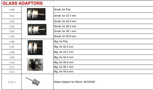 Handrail Hardware Hard Wares Accessories