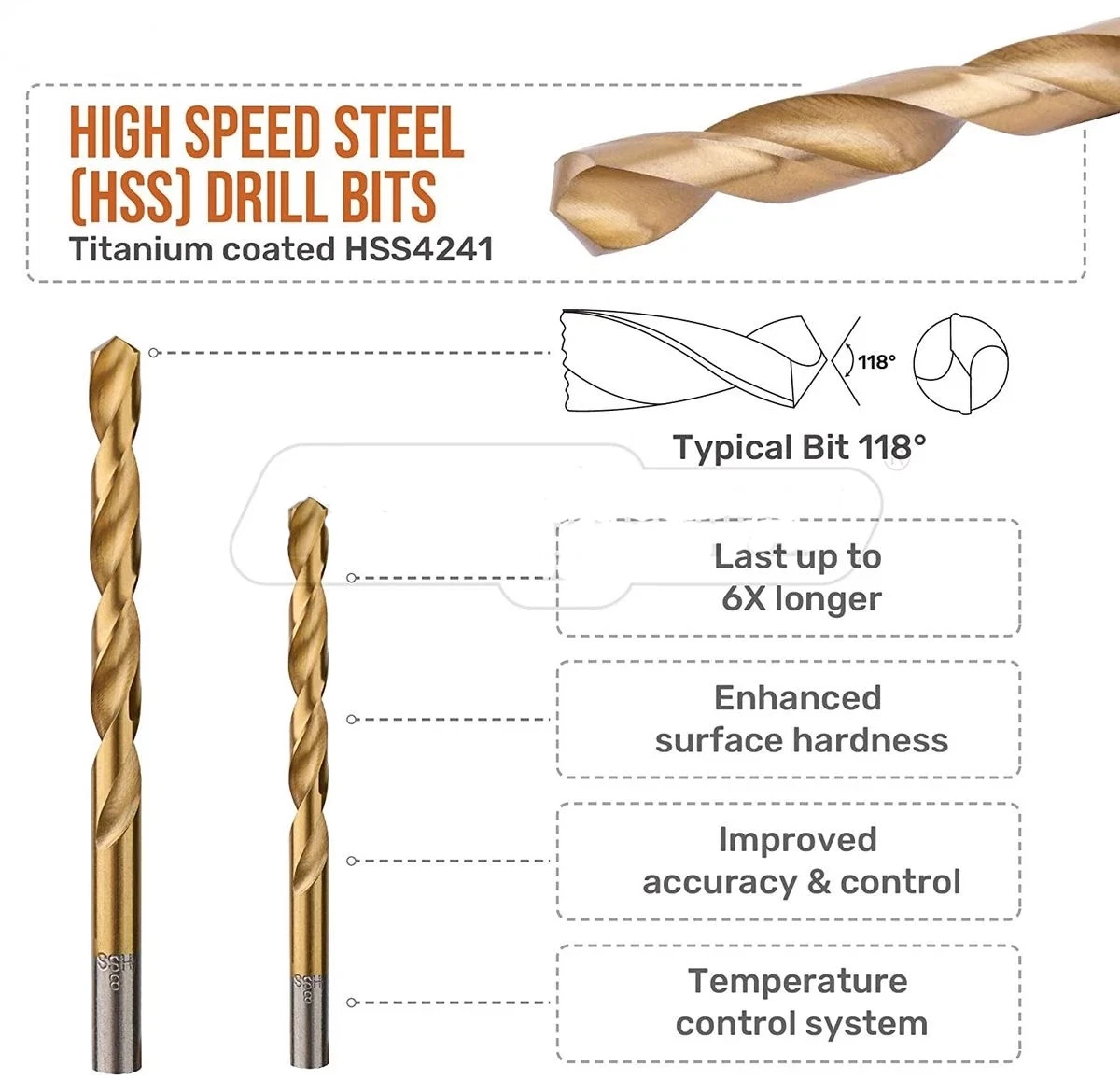 Conjunto de brocas espirais de aço de alta velocidade 99PC HSS para Brocas elétricas com brocas de aço inoxidável Shank retas