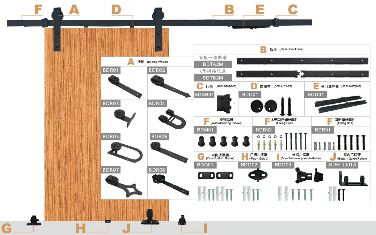 Resistente para trabajo pesado de la puerta del granero de deslizamiento Super kit de hardware de forma suave y silenciosa Simple y fácil de instalar montar 60" panorámico Accesorios puerta