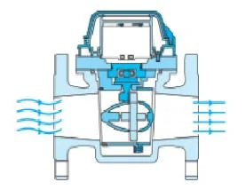 Card Prepaid Large Diameter Cold / Hot Water Meter with Valve