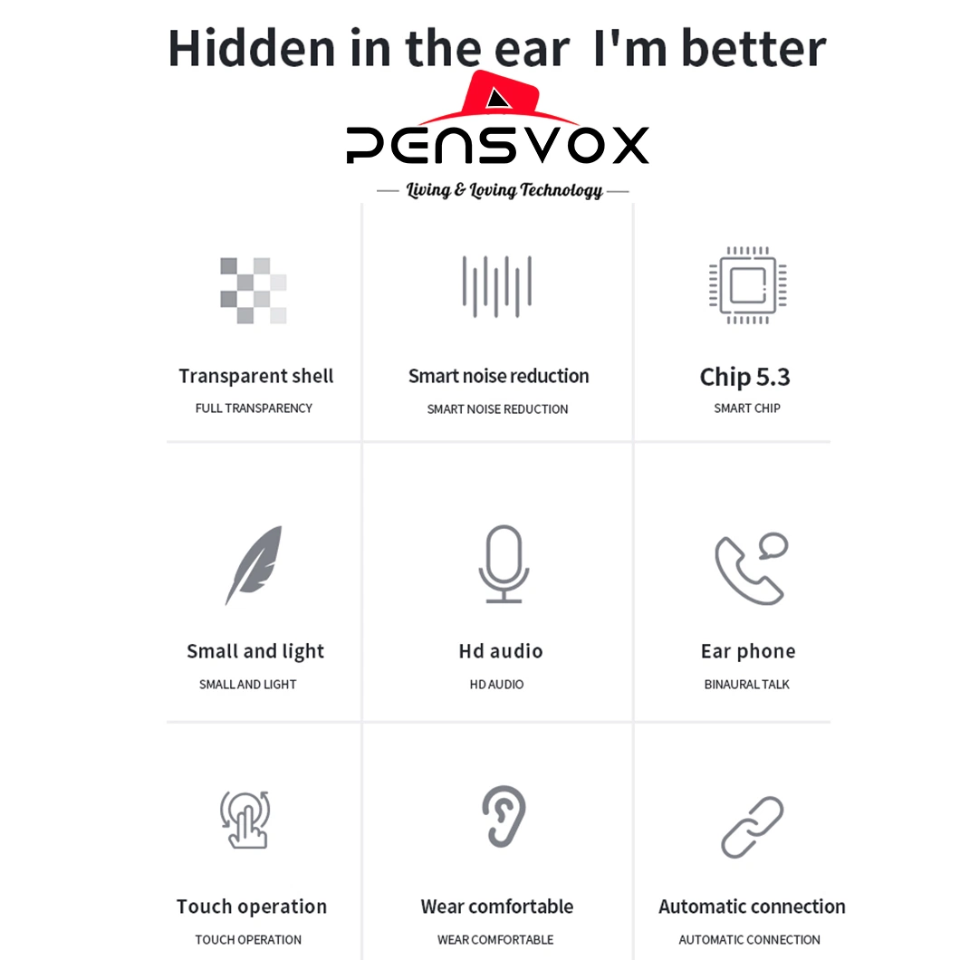 سماعات الأذن V5.3 داخل الأذن سماعات الأذن TWS سماعات الأذن اللاسلكية سدادات الأذن Bluetooth مع سماعة أذن محمولة لايدوية للهاتف الذكي Apple Airpods iPhone