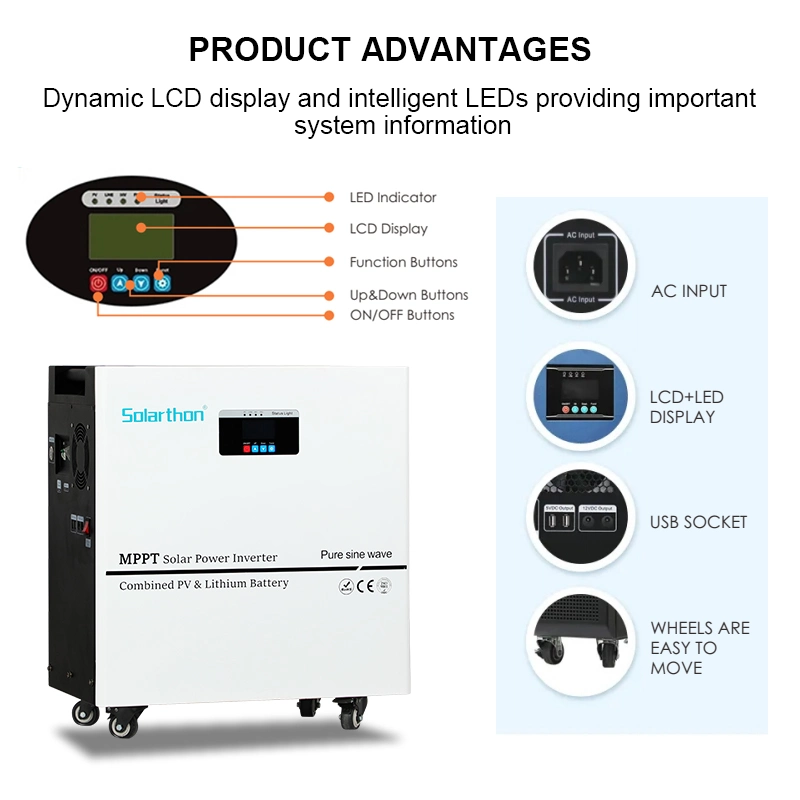 Wind Power Price 3kw off Grid Полная солнечная система с. Инвертор MPPT Hybrid Pure Sine Wave