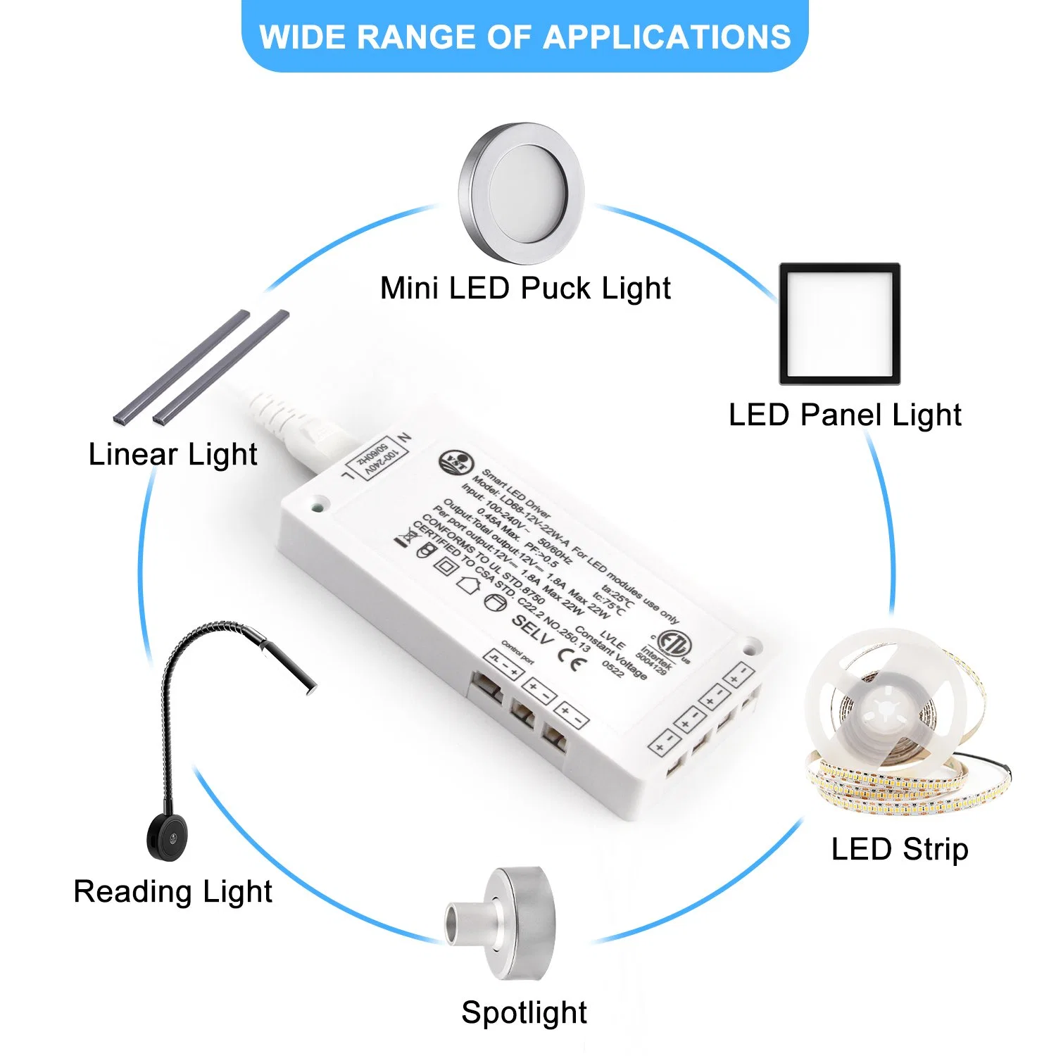 100-240V DC12V LED Power Supply Super Slim Smart LED Driver Transformer Adaptor