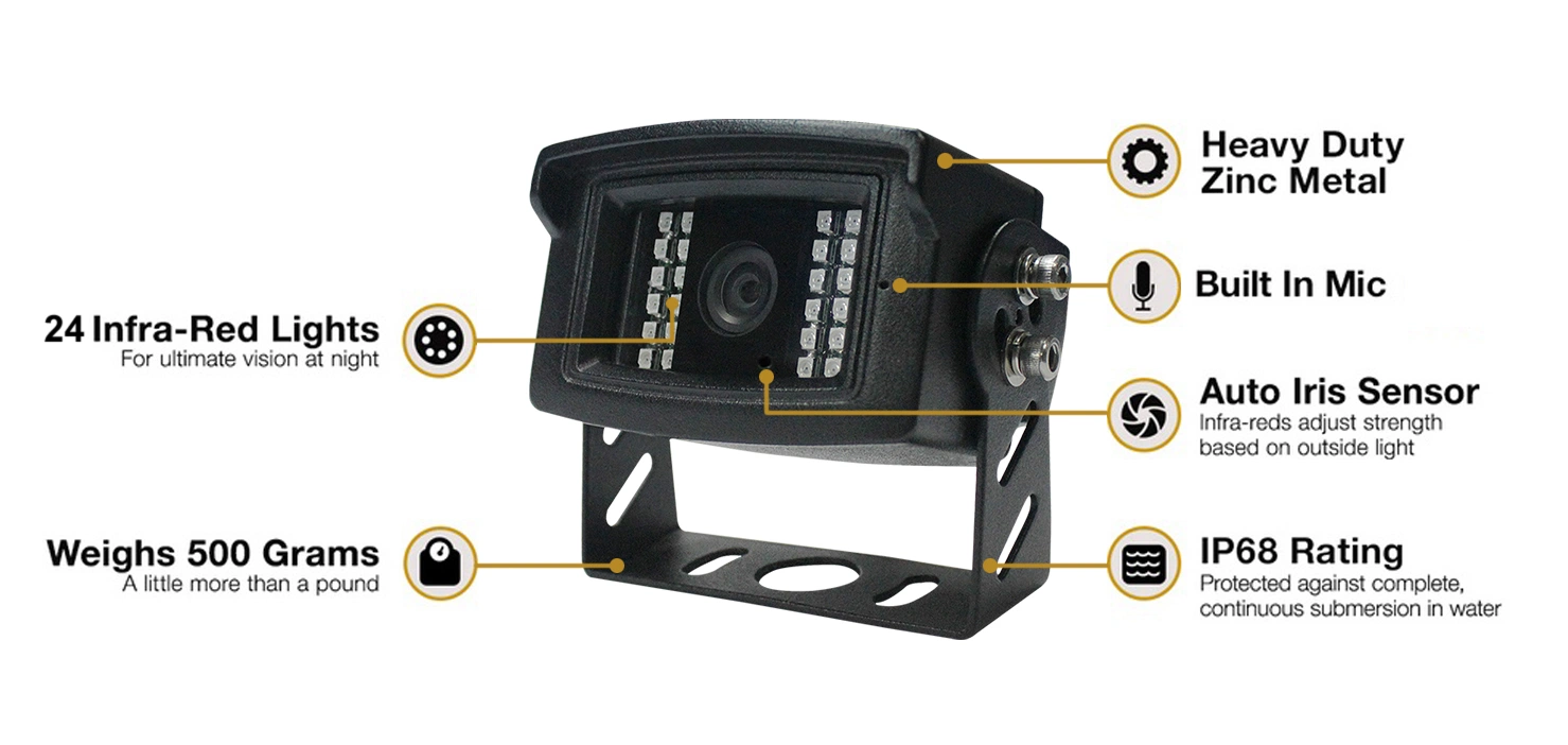 Sicherheits-Monitor-Systems-LKW-Kamera