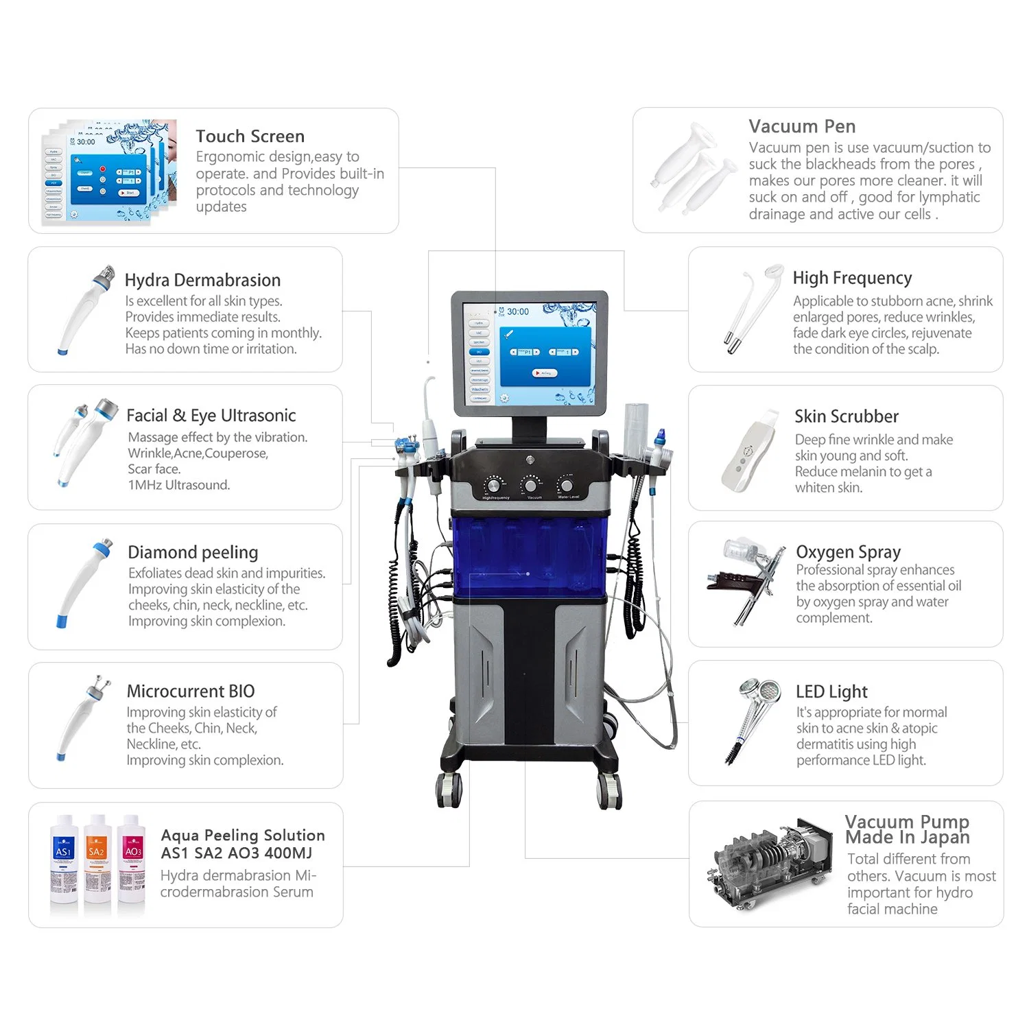 Hydra Beauty Machine Aqua Peeling Hautanalyse 14in1 Beauty Equipment