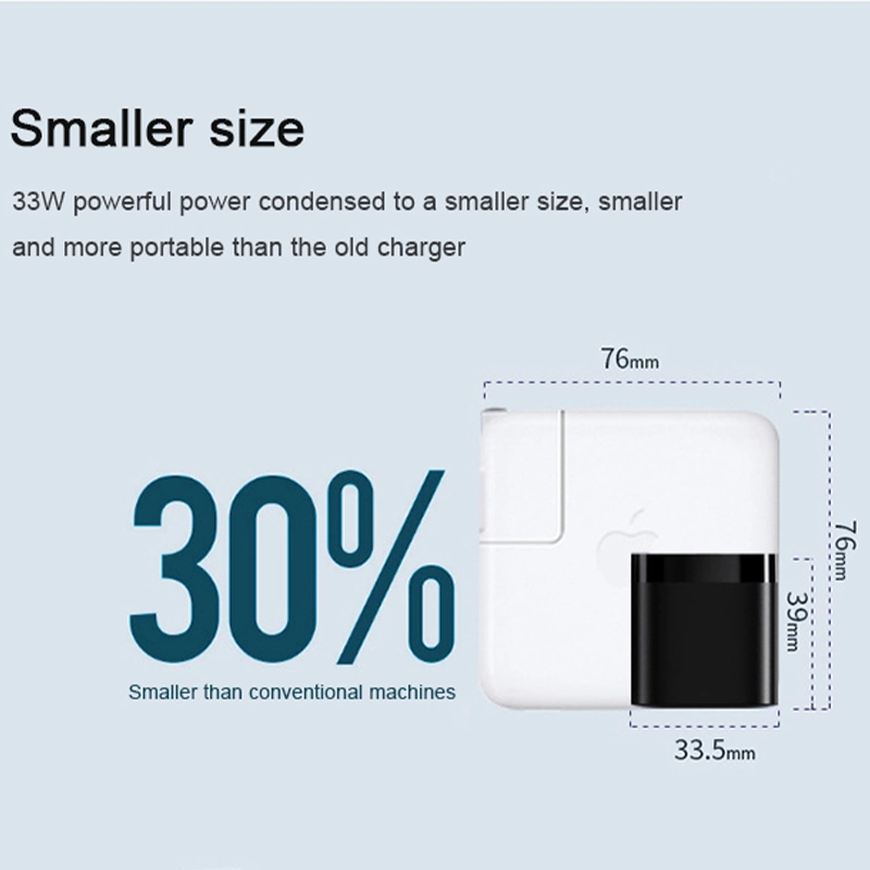 Cargador de GaN 33W Small Pd C USB Cargador rápido suministro de energía de USB 3.0 Tecnología GaN Adaptador para el iPhone