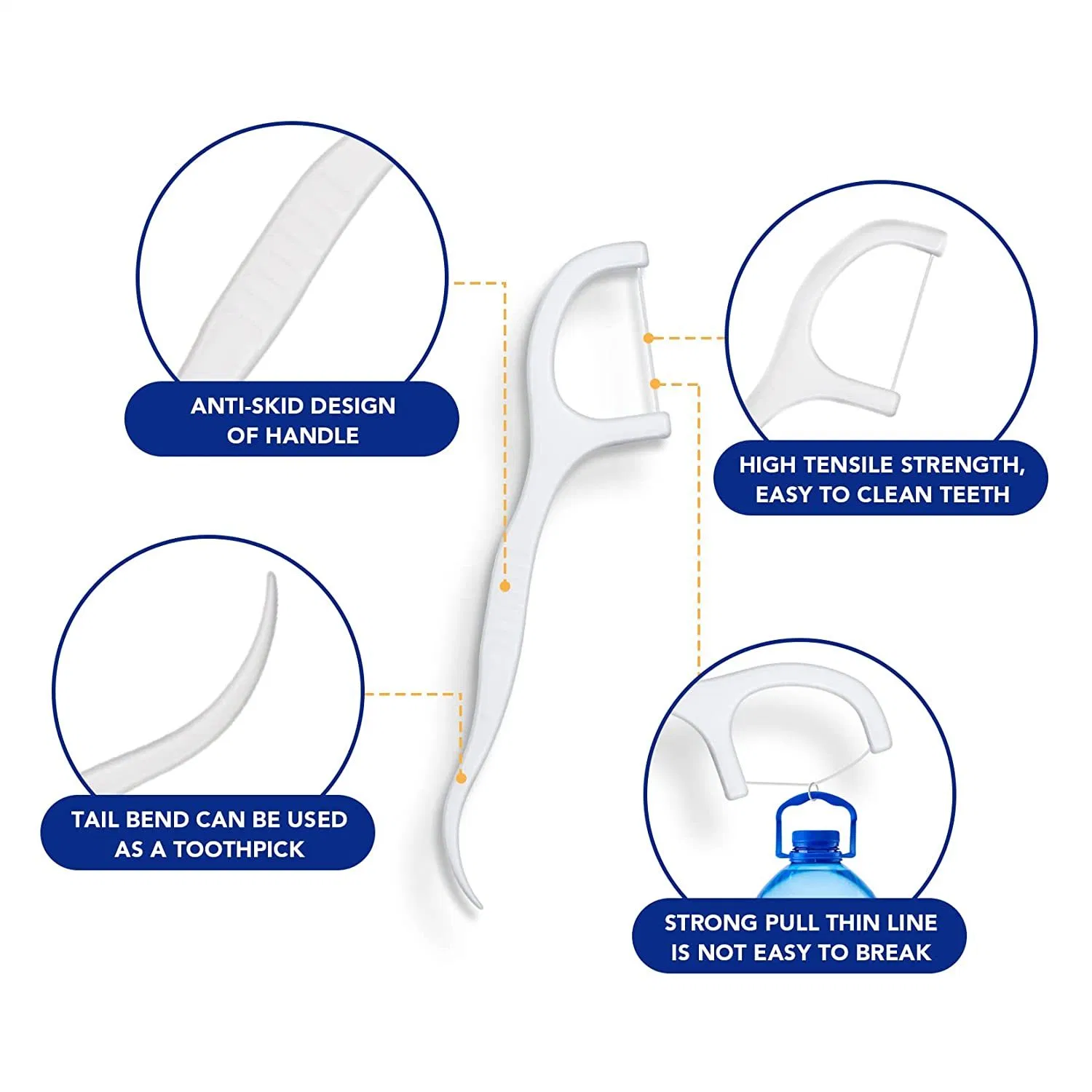 Wholesale Dental Floss Pick Manufacturing Tooth Cleaning for All People