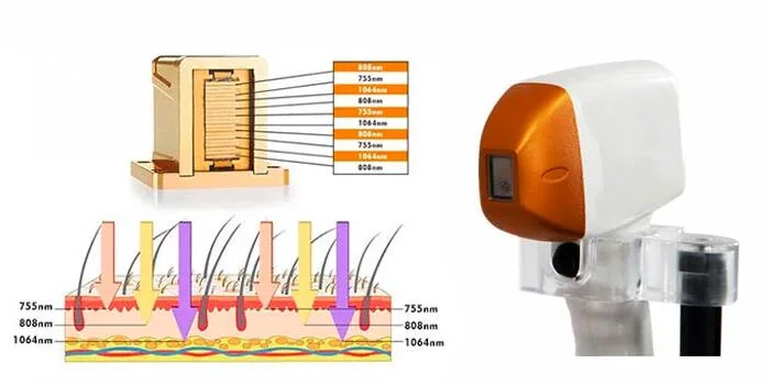 Módulo láser OEM 600W 10bars 808nm pila de diodos láser para Eliminación del vello