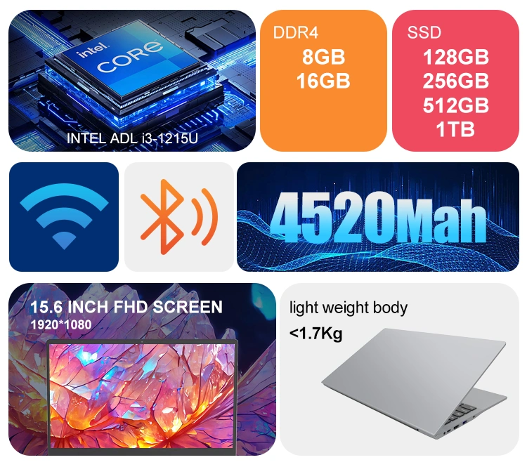 OEM 15.6 pulgadas portátil de carga rápida de 65W 8GB 512GB de ordenador portátil 1920*1080 FHD personalizar el hardware del PC portátil