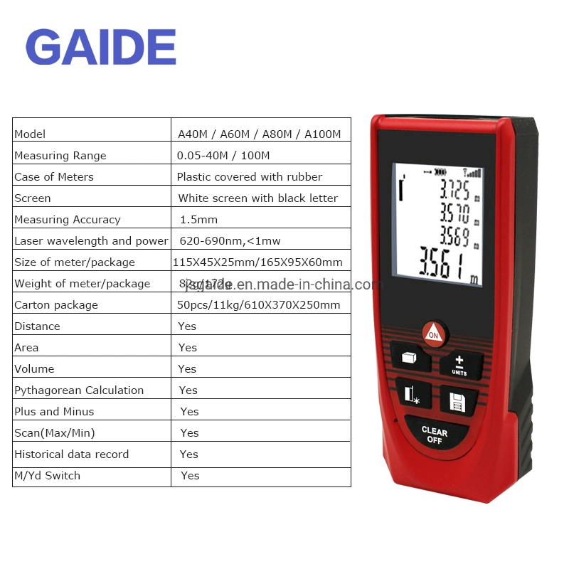 Laser Rangefinder Hand Held Infrared Measuring