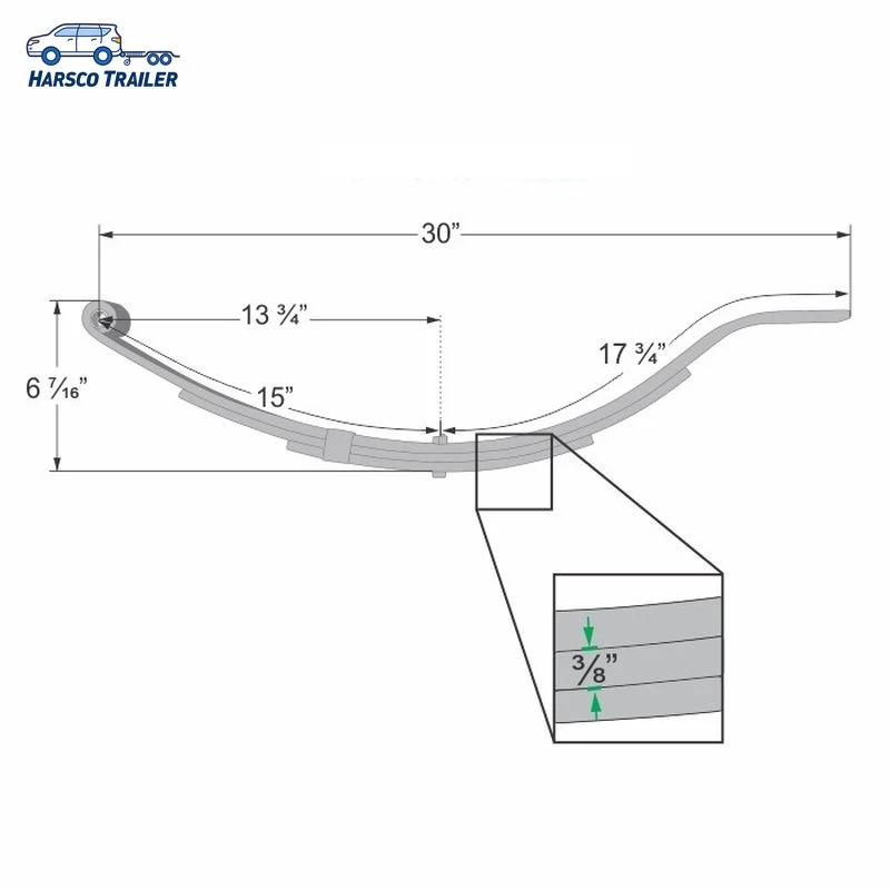 3 Blätter 1 3/4 Zoll Breit - 1200 Lbs. Kapazität 30" Flat End Slipper Leaf Spring