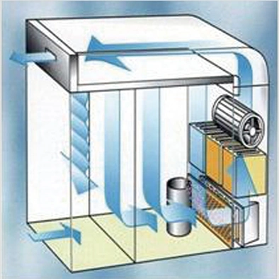 ISO Biobase marcação à descolagem de amostras de laboratório/Peso/Cabine de dispensação