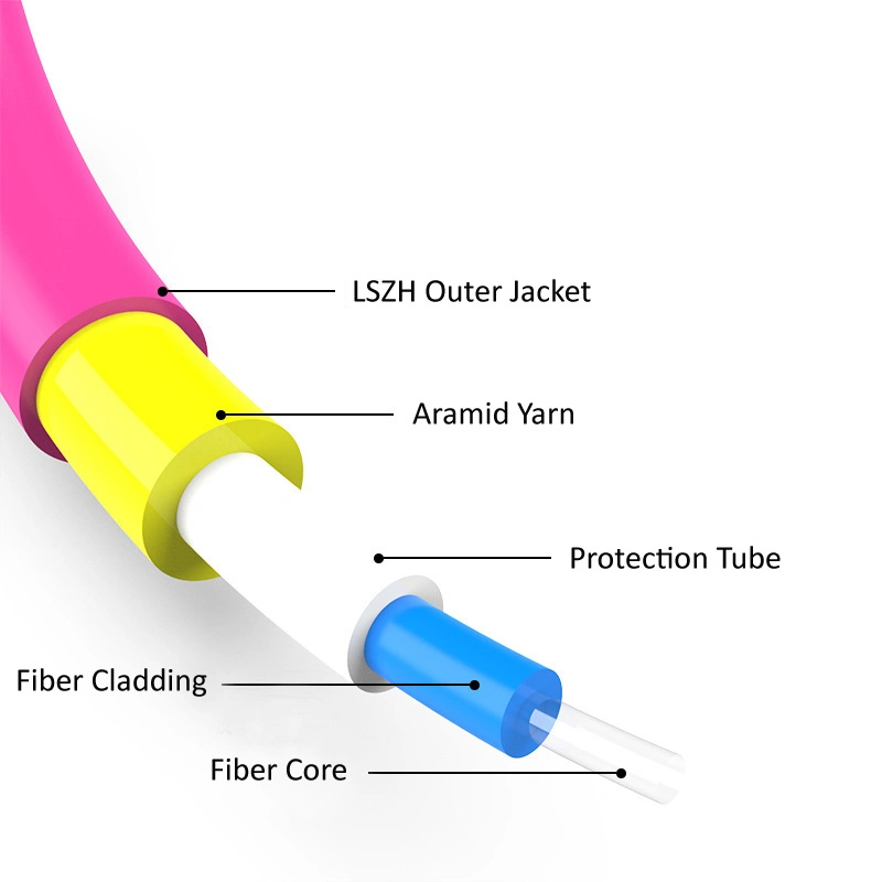 LC-to-Sc Duplex Om4 Multimode 2.0mm Fiber Optic Patch Cable, 3m