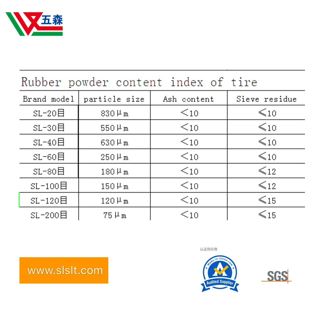 120m Tire Rubber Powder From Chinese Rubber Manufacturers, Special Tire Rubber Powder for Rubber Track, Antiskid and Wear-Resistant Tire Rubber Powder, Tire Rub