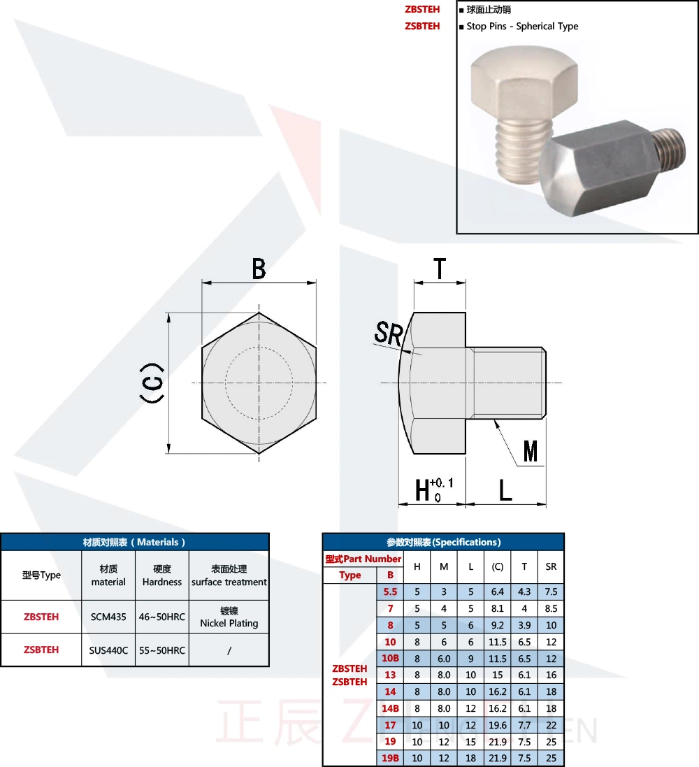 Stop Pins Spherical Type Adjustable Bolt Screw