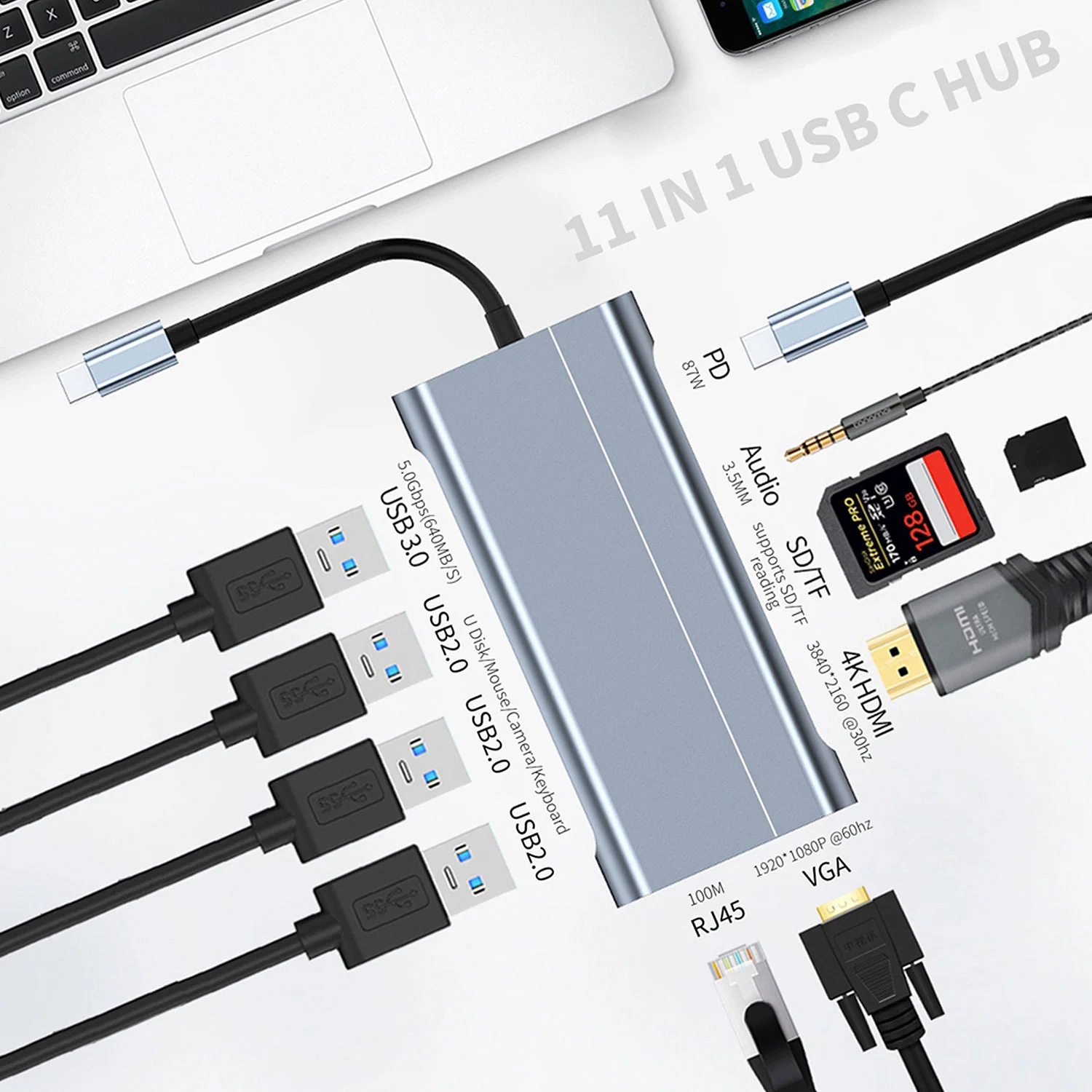 Custom OEM USB Type-C Hub Type C Docking Station with HD-Mi+USB3.0+Pd Power Delivery Charger USB-C to USB Adapter