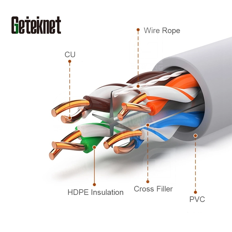 Espectro Gcabling Internet Router Netgear AX2700 categoria100 FT Cat 6 fios da cablagem de rede cabo Ethernet