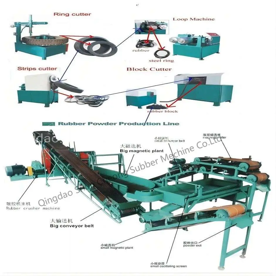 Xkp-560 máquina de reciclaje de neumáticos para camiones/trituradora de caucho