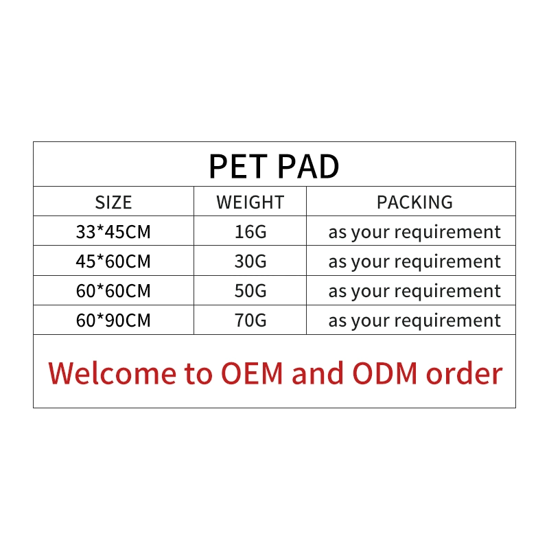 Manufacturer OEM Odor Control Disposable Pet Puppy Training Dog PEE Pads