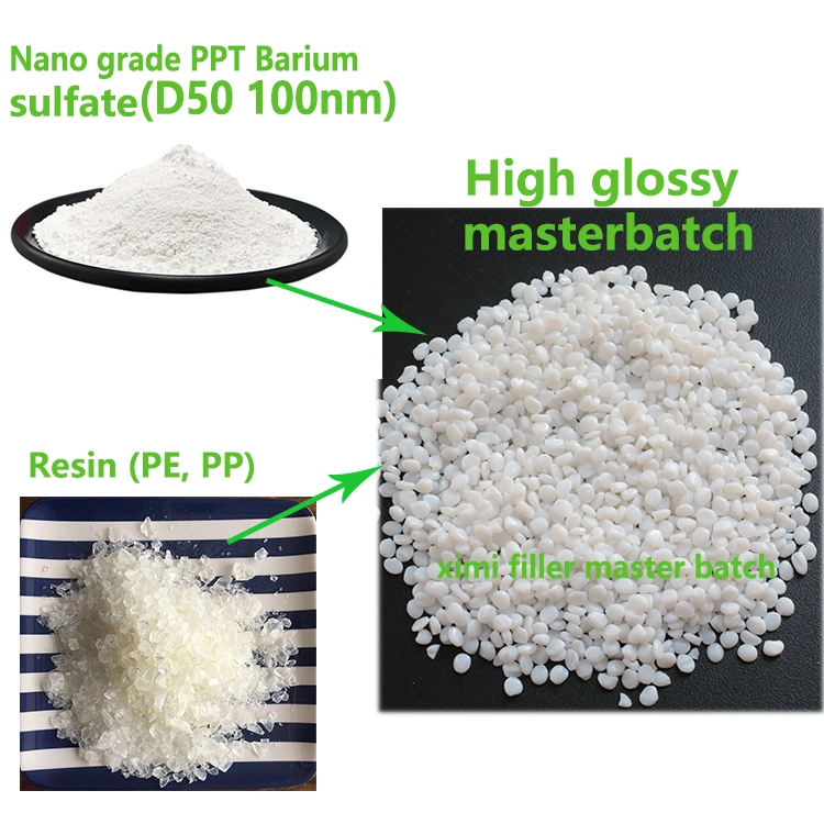 Synthetic Barium Sulphate for Replace Titanium Dioxide