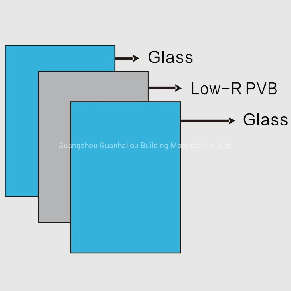 Clear/Opal/White/Tinted UV-Blocking Laminated Glass for Bathroom/ Building/ Window/ Door