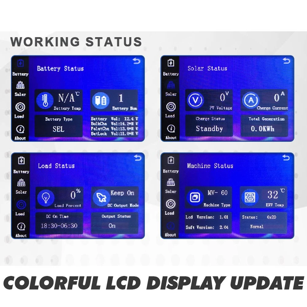 80A 12V/24V/36V/48V Automatische Spannungs-Panel-System Solar-Controller