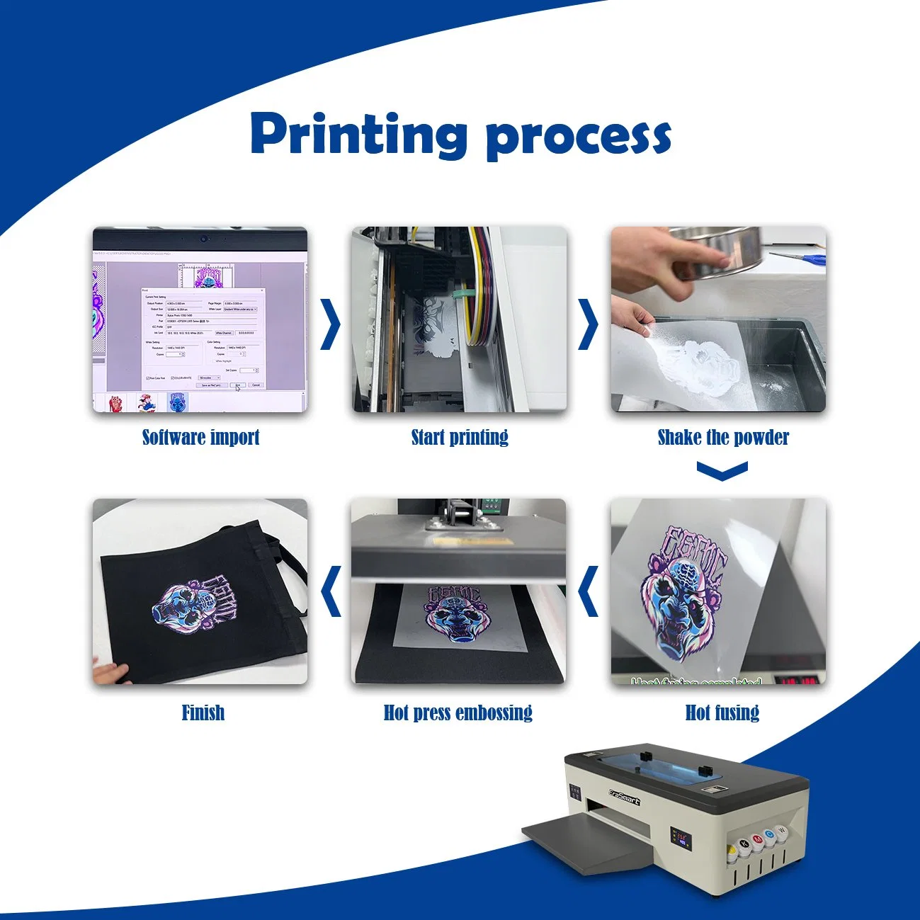 Erasmart A3 Impresora Dtf Printer for Epson L1800 1390 Head Dtf Printer Directly to Film Heat Transfers for Clothing T Shirt Printing Machine