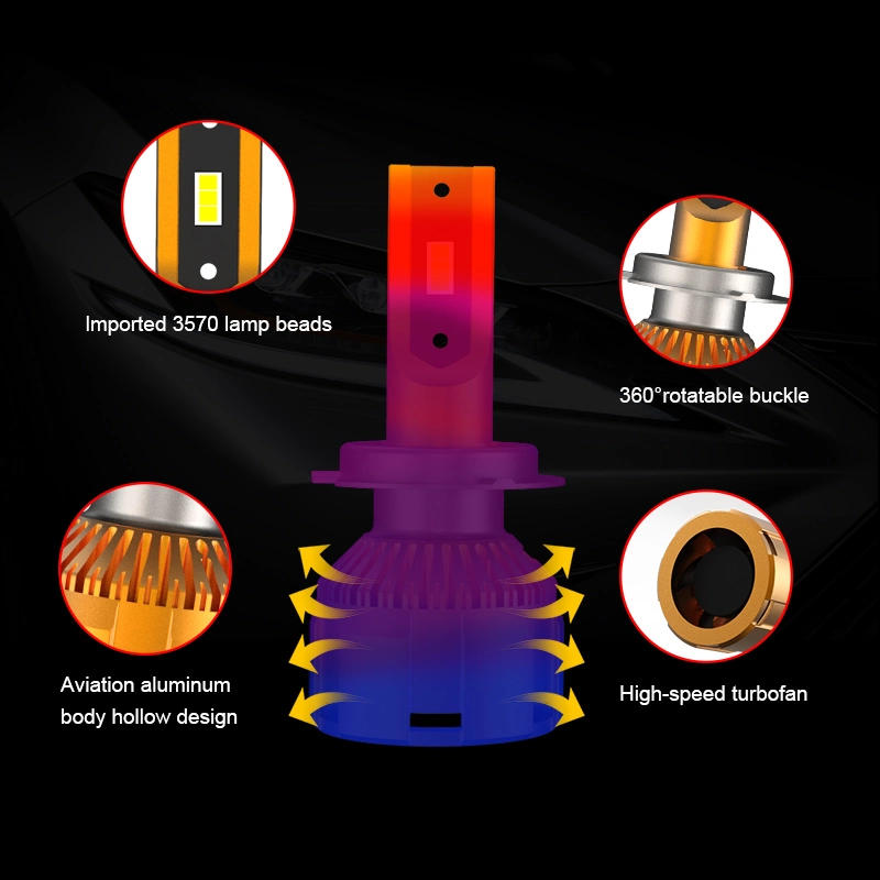 10% de desconto no farol de LED para carro CE DOT High Brightness 7000lm H11 H4.