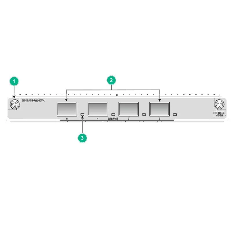 Mic-X-XP4w 10-Ge Interface Module Supports Switchover Between LAN/Wan Modes