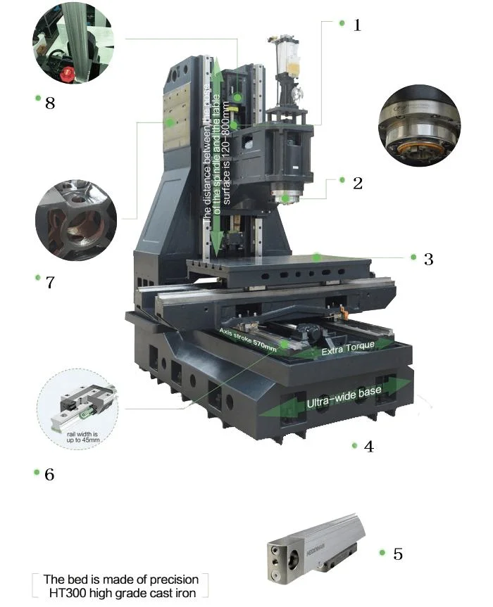 Vertical Machining Centers CNC Machine Ysv-966