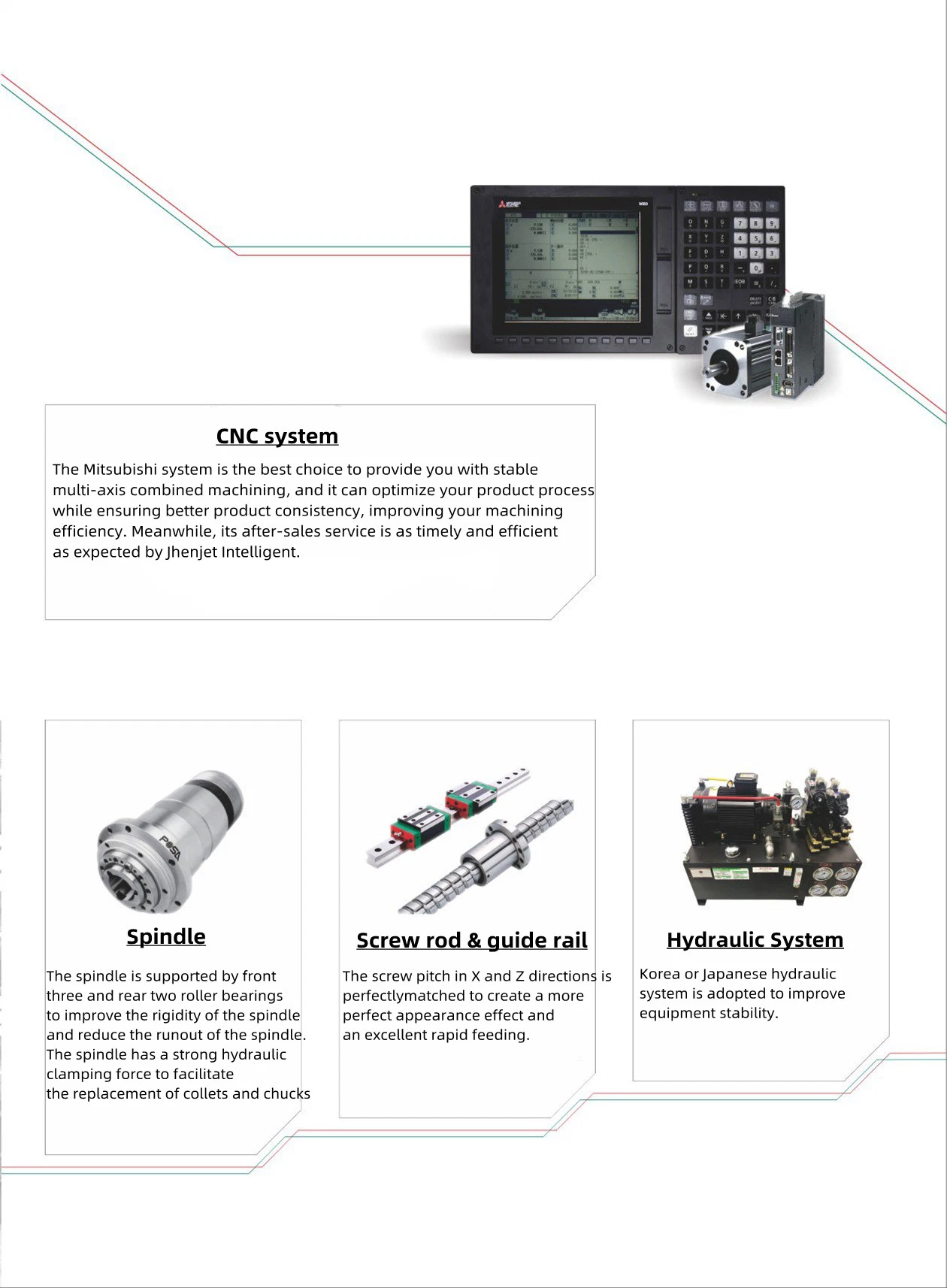 JLM-506 Bearbeitungslänge 560mm High Speed 6000rpm mit Reitstock und Mitsubishi-Systemdrehmaschine