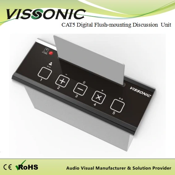 Unterstützung Für Vissonic Audio Conference System Abstimmung