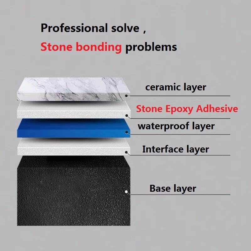 Una buena calidad buena a la intemperie de dos componentes resistentes al envejecimiento de la piedra de alta resistencia adhesivo sellador epoxi