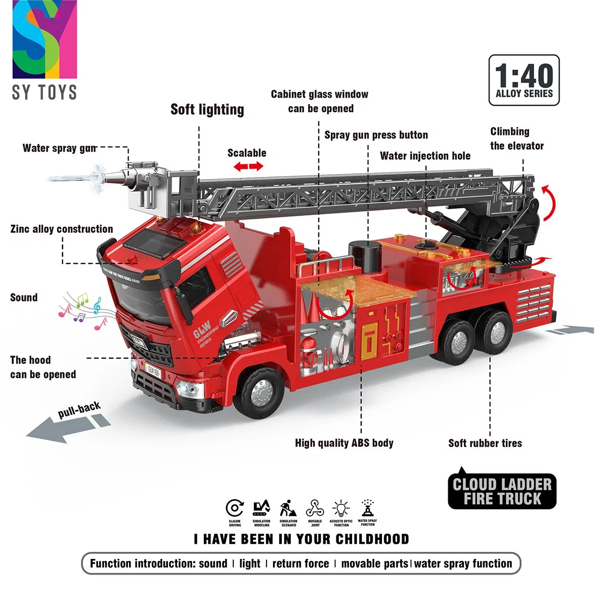 Sy Toys die Cast Car Model Kinderspielzeug Urban Traffic Ziehen Sie Zurück Diecast Feuer Lkw Spielzeug