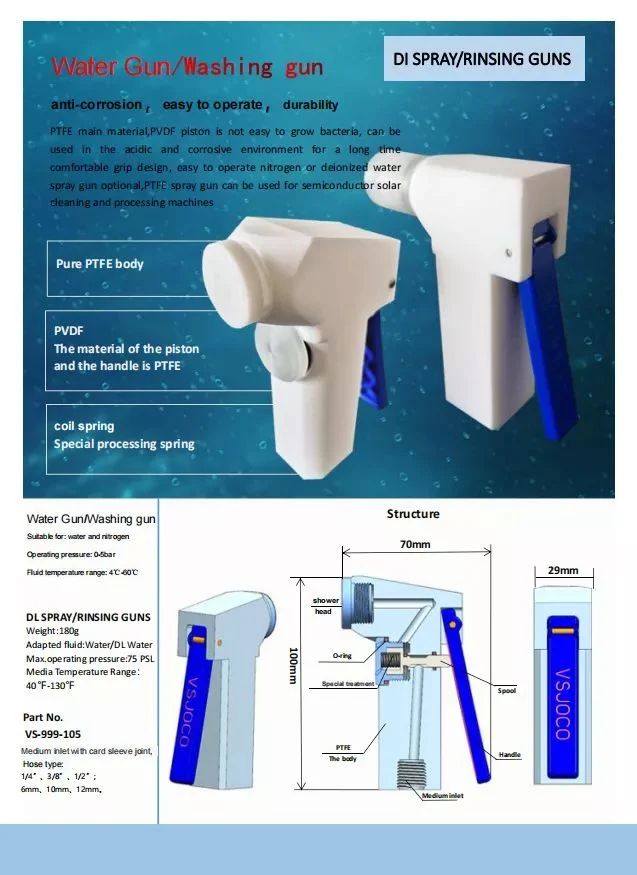 Zixing suministrar directamente TUV Pistola de Plástico PP agua SGS Pistola de agua de plástico con buen precio.