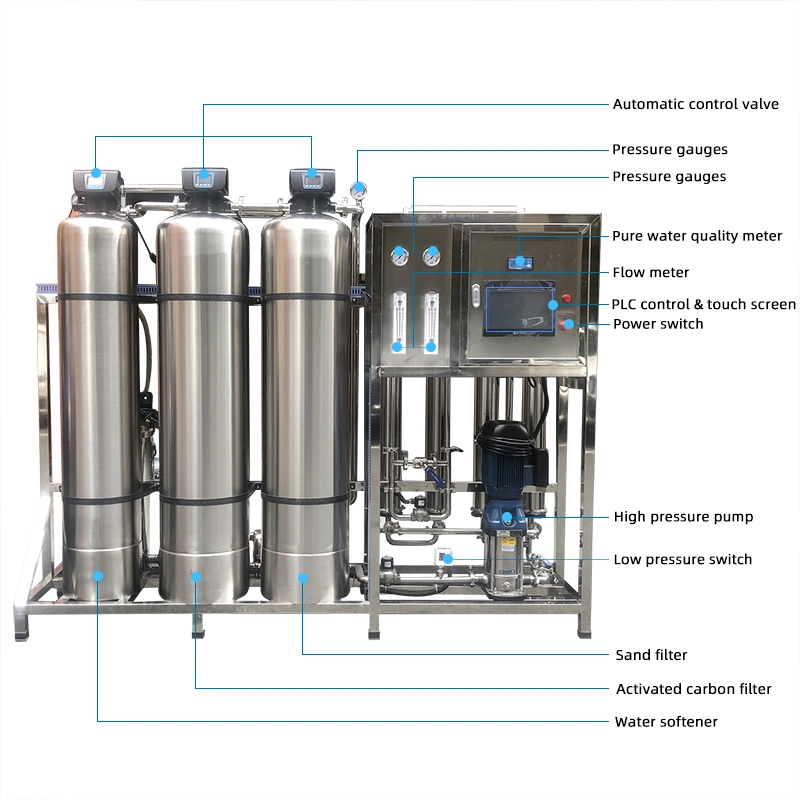1000lph Industrial automática de filtro de agua equipo de tratamiento de agua potable