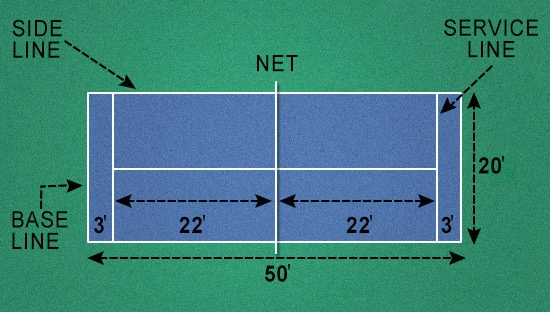 Multi-Used Interlocking Stable Multifunctional Paddle Court Floor